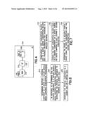 Multi-SIM Enabling Application and Use of EUICC in Legacy Terminals diagram and image