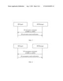 ENERGY SAVING MANAGEMENT METHOD FOR BASE STATION, APPARATUS AND SYSTEM diagram and image