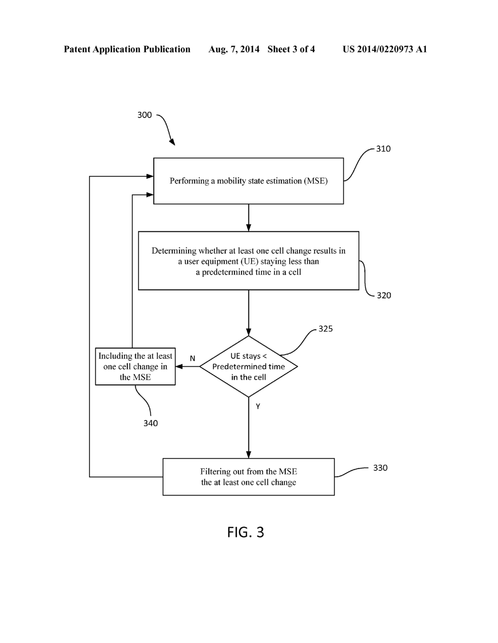 MOBILITY STATE ESTIMATION ENHANCEMENT FOR SMALL CELL AND HETEROGENEOUS     NETWORK DEPLOYMENTS - diagram, schematic, and image 04