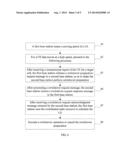 METHOD, BASE STATION, AND RADIO COMMUNICATION SYSTEM FOR REDUCING     INTER-CELL SIGNAL INTERFERENCE diagram and image