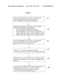 Method for Routing Telecommunication Connections to a Mobile Radio     Terminal, and Mobile Radio Gateway and Mobile Radio Terminal diagram and image