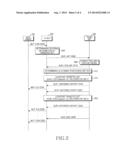 SYSTEM AND METHOD FOR LOCATING A MOBILE TERMINAL USING SECURE USER PLANE     LOCATION diagram and image