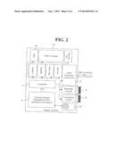 METHOD AND APPARATUS FOR OBTAINING LOCATION INFORMATION USING SMART CARD diagram and image