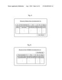 USER SIMILARITY PROVISION METHOD diagram and image