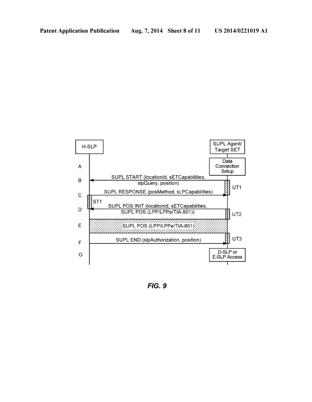 METHODS AND APPARATUS FOR IDENTIFYING AND AUTHORIZING LOCATION SERVERS AND     LOCATION SERVICES - diagram, schematic, and image 09