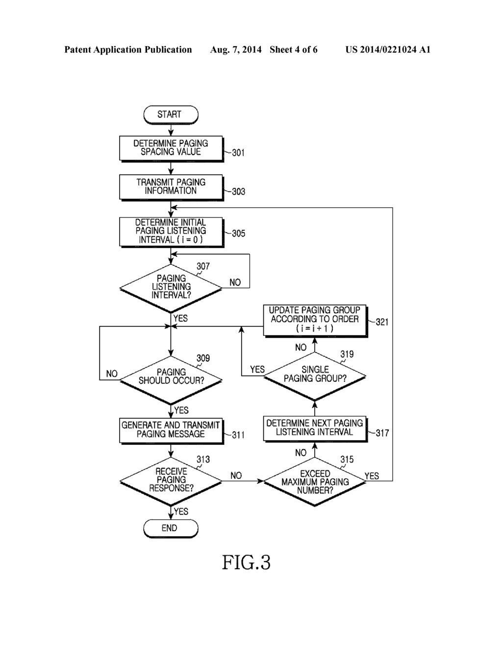 APPARATUS AND METHOD FOR MULTIPLE PAGINGS IN BROADBAND WIRELESS     COMMUNICATION SYSTEM - diagram, schematic, and image 05