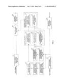 USER TERMINAL diagram and image