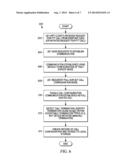 SELECTIVE AUTO-ACCEPT OF FULL DUPLEX PUSH TO TALK CALL diagram and image