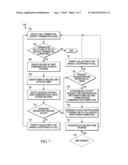 SELECTIVE AUTO-ACCEPT OF FULL DUPLEX PUSH TO TALK CALL diagram and image