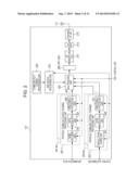 MOBILE STATION DEVICE, COMMUNICATION SYSTEM, COMMUNICATION METHOD, AND     INTEGRATED CIRCUIT diagram and image