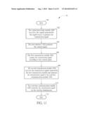 Smart Radio System diagram and image