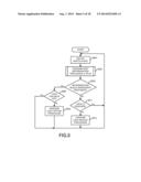 PORTABLE APPARATUS AND DETERMINATION METHOD diagram and image