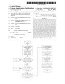 ELECTRONIC GAMING AND ADVERTISING METHOD USING PROXIMATE PERSONAL DEVICES diagram and image