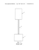 Adjustable Batting Apparatus diagram and image