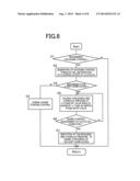 CONTROL APPARATUS FOR HYBRID VEHICLE diagram and image