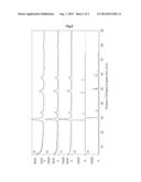 Method for Producing Composites of Aluminum Oxide and Cerium/Zirconium     Mixed Oxides diagram and image