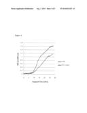 ISOLATED BACTERIAL STRAIN OF THE GENUS BURKHOLDERIA AND PESTICIDAL     METABOLITES THEREFROM- FORMULATIONS AND USES diagram and image