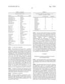 ISOLATED BACTERIAL STRAIN OF THE GENUS BURKHOLDERIA AND PESTICIDAL     METABOLITES THEREFROM- FORMULATIONS AND USES diagram and image