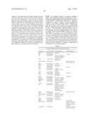 MOLECULAR PROFILING OF TUMORS diagram and image