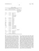 MOLECULAR PROFILING OF TUMORS diagram and image