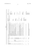 MOLECULAR PROFILING OF TUMORS diagram and image