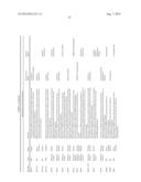 MOLECULAR PROFILING OF TUMORS diagram and image