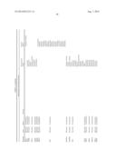 MOLECULAR PROFILING OF TUMORS diagram and image