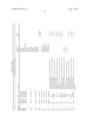 MOLECULAR PROFILING OF TUMORS diagram and image