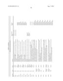 MOLECULAR PROFILING OF TUMORS diagram and image