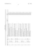 MOLECULAR PROFILING OF TUMORS diagram and image