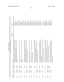 MOLECULAR PROFILING OF TUMORS diagram and image