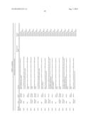 MOLECULAR PROFILING OF TUMORS diagram and image