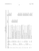 MOLECULAR PROFILING OF TUMORS diagram and image