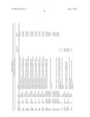 MOLECULAR PROFILING OF TUMORS diagram and image