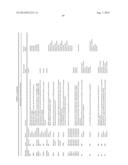 MOLECULAR PROFILING OF TUMORS diagram and image