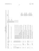 MOLECULAR PROFILING OF TUMORS diagram and image