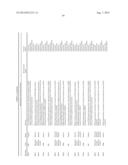 MOLECULAR PROFILING OF TUMORS diagram and image