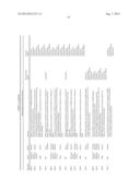 MOLECULAR PROFILING OF TUMORS diagram and image