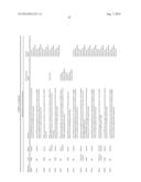 MOLECULAR PROFILING OF TUMORS diagram and image