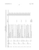 MOLECULAR PROFILING OF TUMORS diagram and image