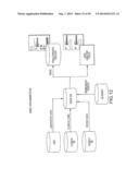 MOLECULAR PROFILING OF TUMORS diagram and image