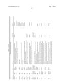 MOLECULAR PROFILING OF TUMORS diagram and image