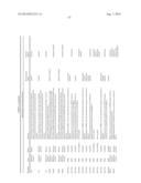 MOLECULAR PROFILING OF TUMORS diagram and image