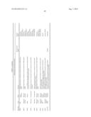 MOLECULAR PROFILING OF TUMORS diagram and image