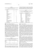 MOLECULAR PROFILING OF TUMORS diagram and image