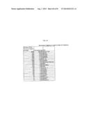 MOLECULAR PROFILING OF TUMORS diagram and image