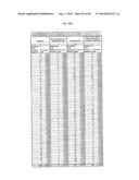 MOLECULAR PROFILING OF TUMORS diagram and image