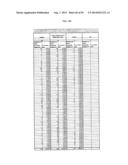 MOLECULAR PROFILING OF TUMORS diagram and image