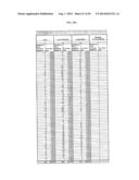 MOLECULAR PROFILING OF TUMORS diagram and image