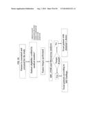 MOLECULAR PROFILING OF TUMORS diagram and image